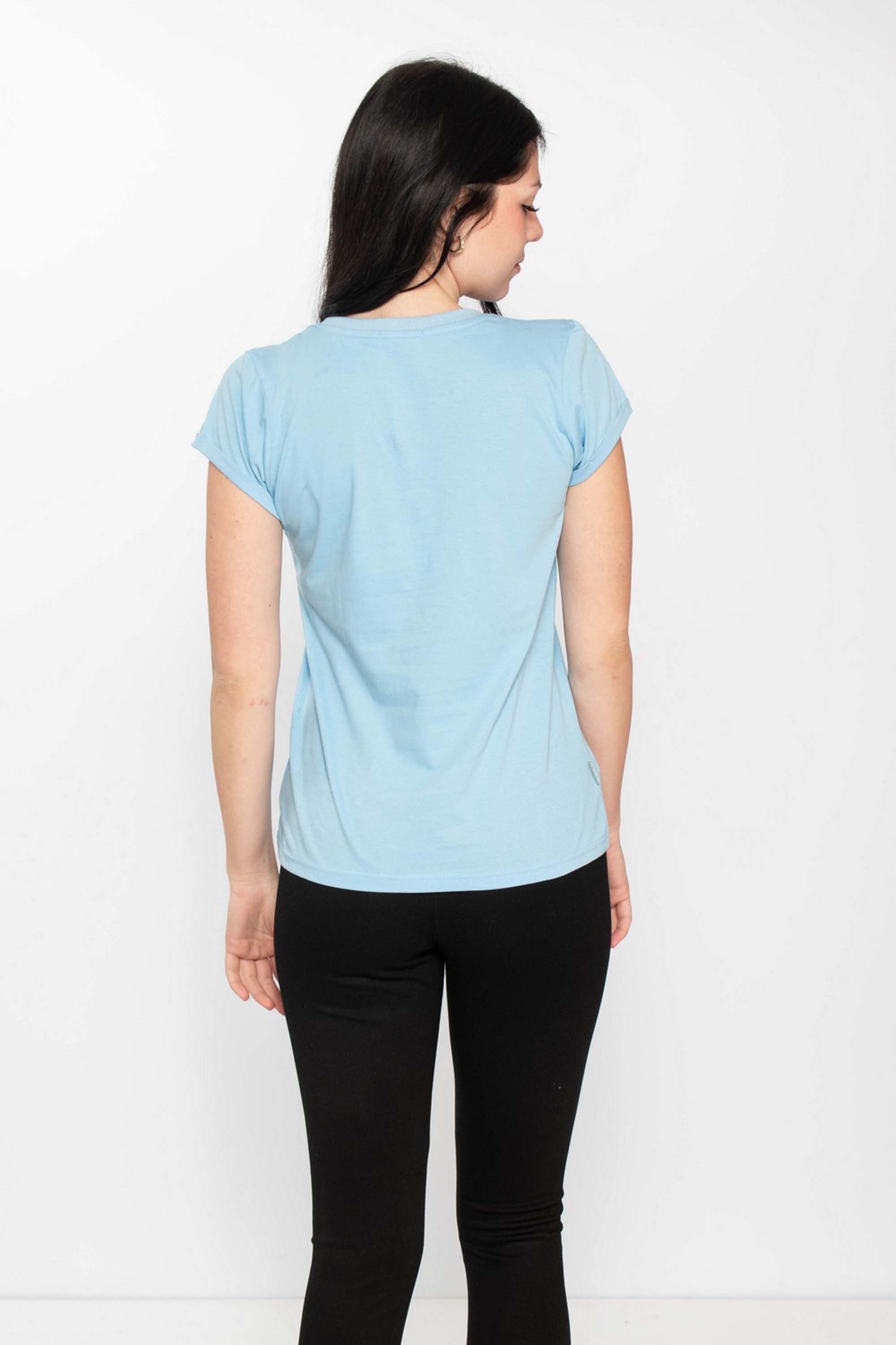 SYNC:RU0364001:2c7a092d99c6